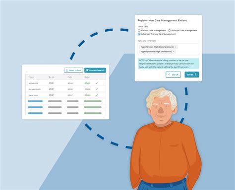 Advanced Primary Care Management Software | Prevounce