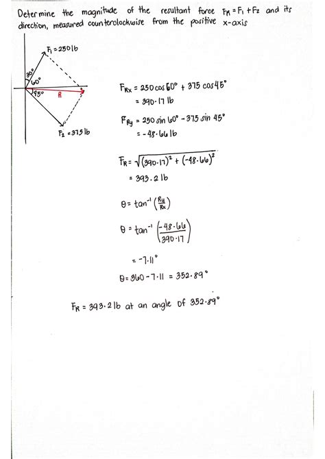 Image result for Vector Problem Solving Physics