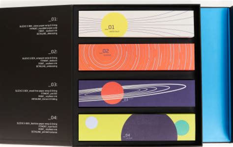 IPL Sustainable Material Fitment Sample Pack - IPL Packaging