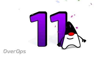 Java Week 11 的图像结果