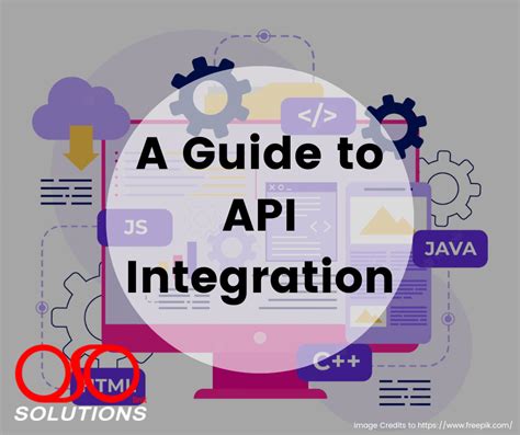 Image result for API Integration