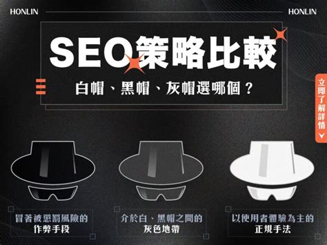 黑帽SEO是什麼？SEO 優化的三種手法：黑帽、白帽、灰帽 SEO