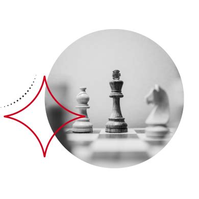 FX Trading Strategy 的图像结果