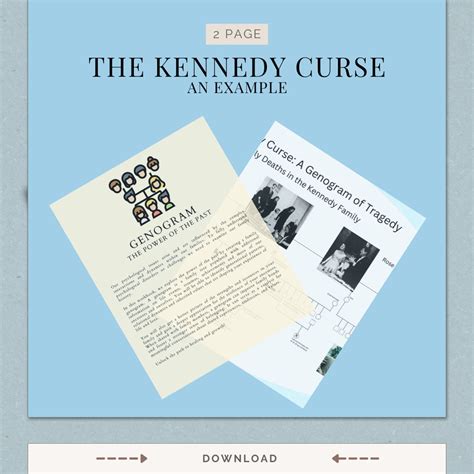 Image result for Client Genogram