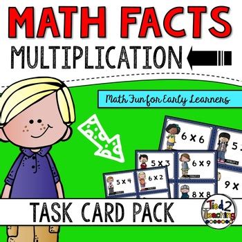 Image result for Multiple Math Facts