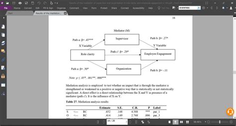 Likert Scale Data Analysis 的图像结果