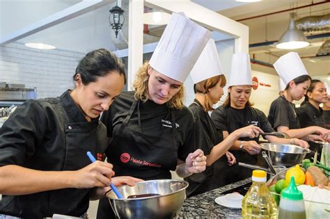 Image result for Team Edge Cooking