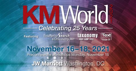 KMWorld