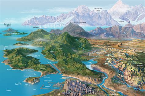 Image result for Gepgraphical Features