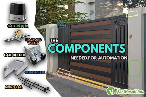 Slider Automated Gate 的图像结果