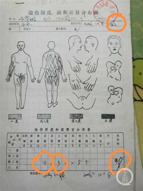 上海医保就医记录册（病历册）领取方式 - 知乎