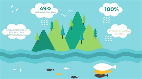 Environment Template 的图像结果