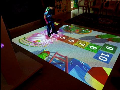 Image result for Interactive Floor Projector