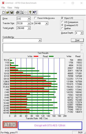 Image result for BitLocker Encryption Strength