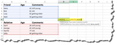 Image result for Datos Excel 2016 Function