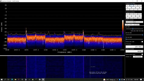 Image result for HackRF One Spectrum Analyzer