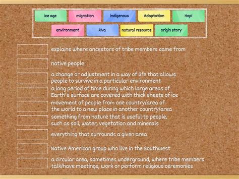 Native Synonym 的图像结果