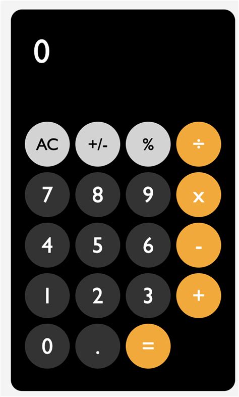 Image result for Basic Calculator