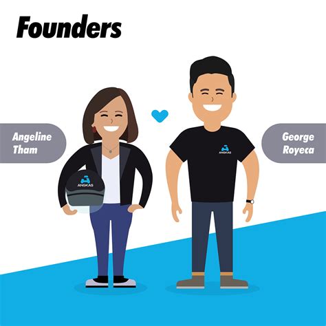 Angkas Algorithm Model 的图像结果