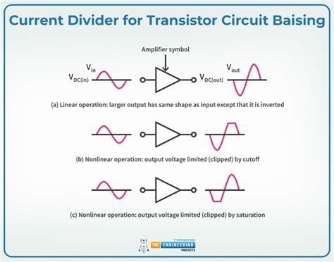 Image result for Current Divider Explained