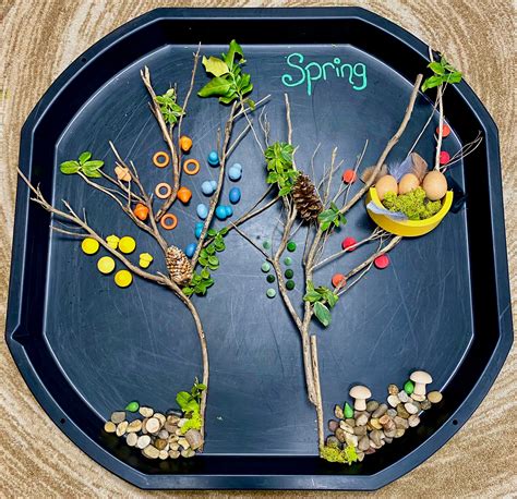 Spring Activities 的图像结果