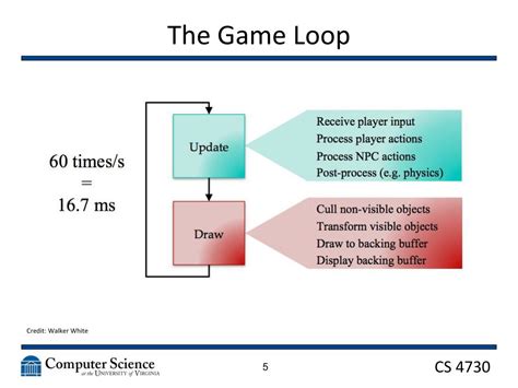 Game Algorithm Examples 的图像结果