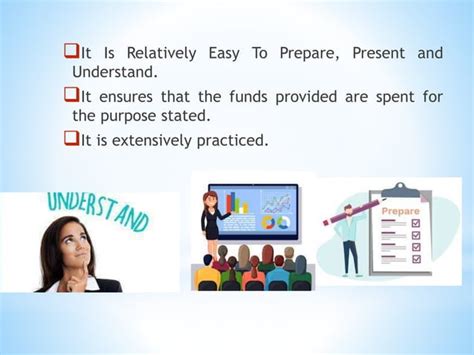 Programme Budgeting 的图像结果