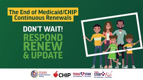 End Of Continuous Medicaid Coverage - How You Can Help Prepare Your ...