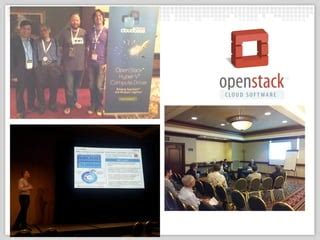 OpenStack Introduction for Beginners 的图像结果