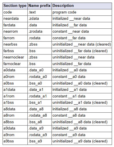 LSL Script 的图像结果