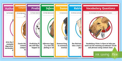 SATs Survival Year 6: KS2 Reading SATs question poster