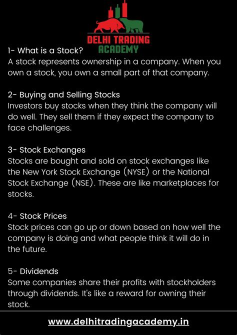 Understand Business Stock 的图像结果