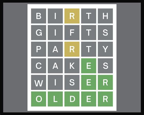 Image result for Wordle Template