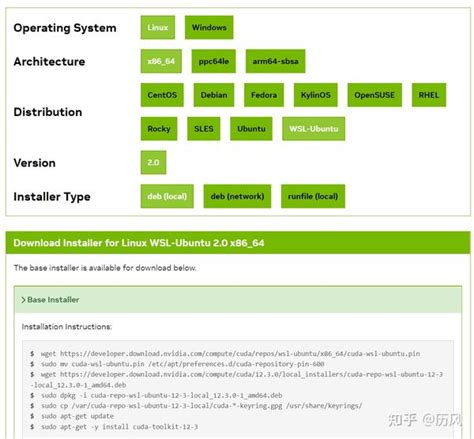 Install Cuda On WSL2 的图像结果