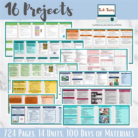 Image result for Computer Applications Course