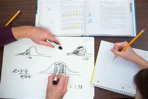 Applied Statistics Tutorials 的图像结果