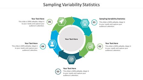 Image result for What Is Sampling Variability in Statistics