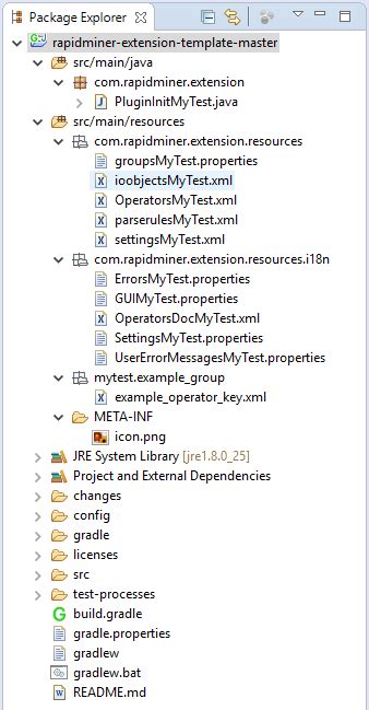 Image result for Java Folder Structure Code