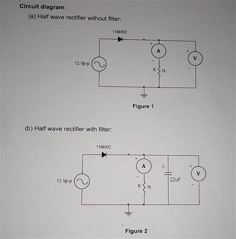 Image result for Half Wave Rectifier Applications
