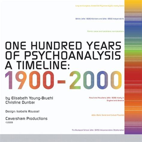 One Hundred Years of Psychoanalysis, A Timeline: 1900-2000 : Elisabeth ...