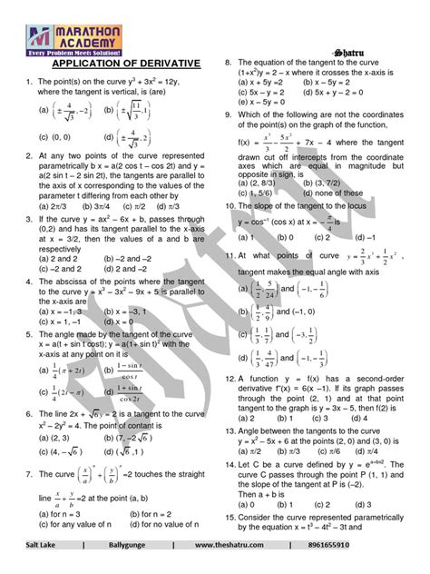 Image result for Application Dervation Short Notes