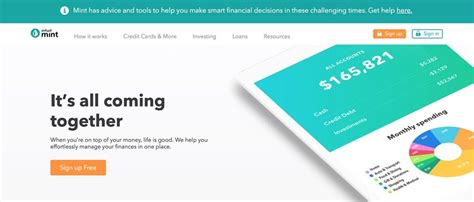 Image result for Mint Software