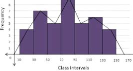 Class9 ICSE Maths