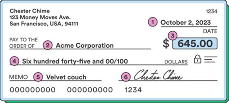 Image result for Verifying Check Z Method