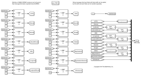 Image result for String Constant in Simulink