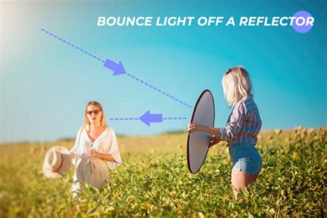 Image result for Natural Light Tutorial
