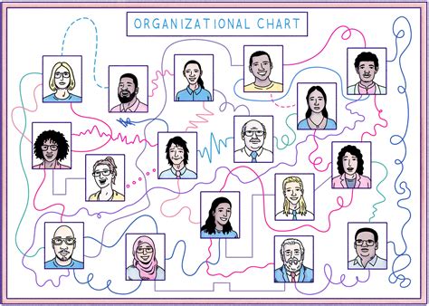 Structure 的图像结果