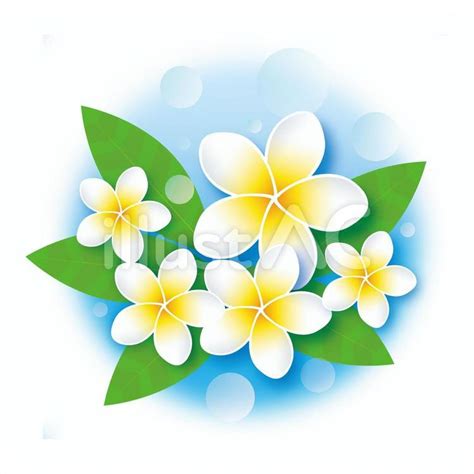 Image result for Spring Boot Code Snippets