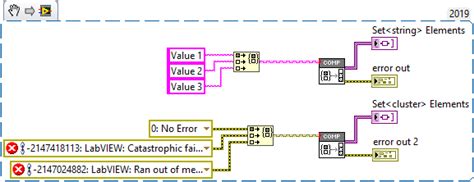 1 Dimensional Array LabVIEW 的图像结果