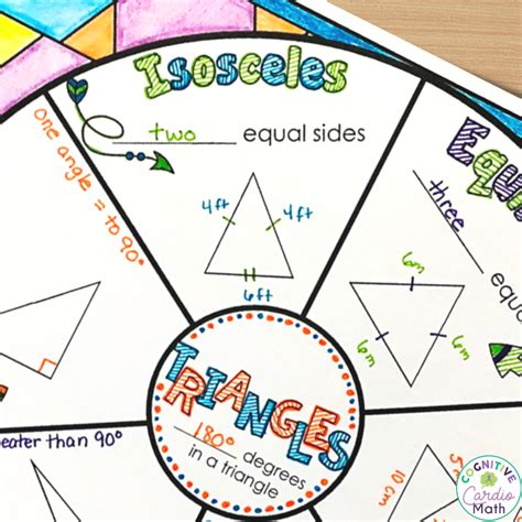 Math Triangles 的图像结果